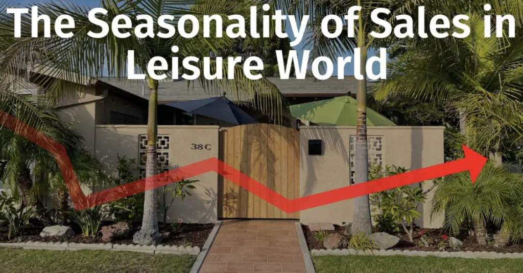 The Seasonality of Sales in Leisure World