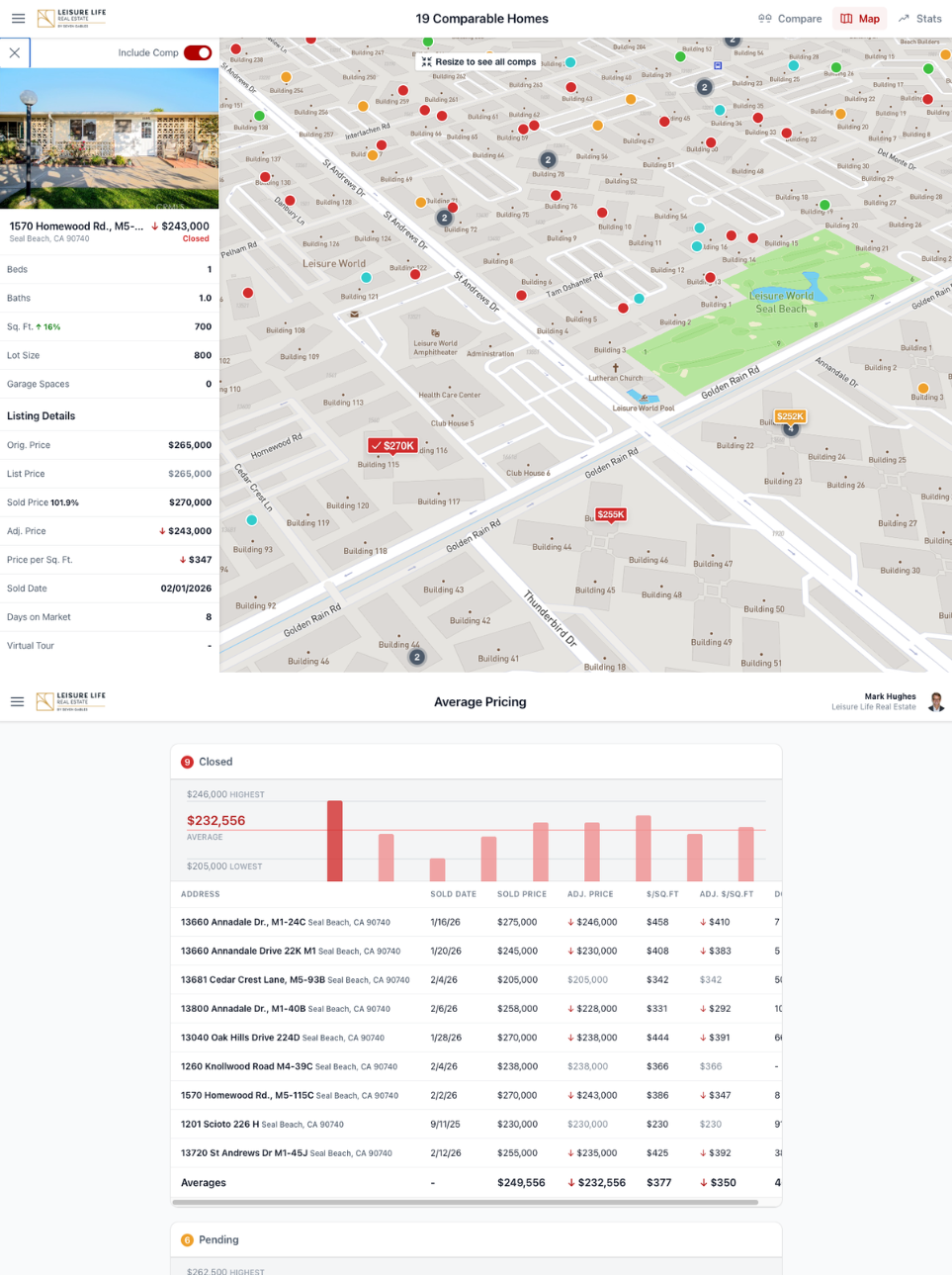 Interactive property map showcasing Leisure World, Seal Beach listings and comparative pricing data.